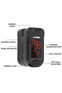 Medikaltec Sho-3001 Parmak Tipi Pulse Oksimetre Saturasyon