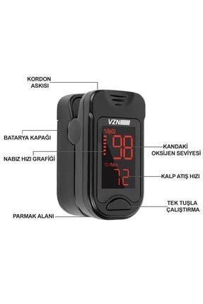 Medikaltec Sho-3001 Parmak Tipi Pulse Oksimetre Saturasyon