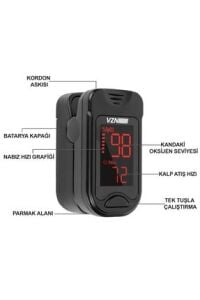 Medikaltec Sho-3001 Parmak Tipi Pulse Oksimetre Saturasyon