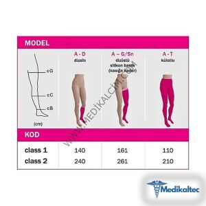 Mediven DUOMED Dizüstü Varis Çorabı Medi - Medikaltec Dizüstü Varis Çorabı Medikaltec6581 - Görsel 2 (Ön görünüm)