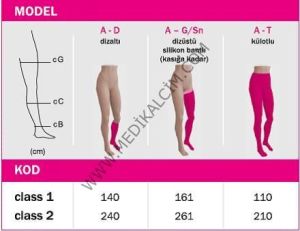 Mediven DUOMED Dizüstü Varis Çorabı Medi - Medikaltec Dizüstü Varis Çorabı Medikaltec6581 - Görsel 2 (Ön görünüm)