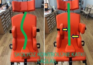 Medikaltec Skolyoz Koltuk 2 İle 5 Yaş Arası Medikaltec1309 - Görsel 2 (Ön görünüm)