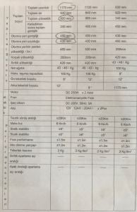 Pulsemed Akülü Tekerlekli Sandalye - Medikaltec Akülü Tekerlekli Sandalye Medikaltec9007 - Görsel 3 (Ön görünüm)