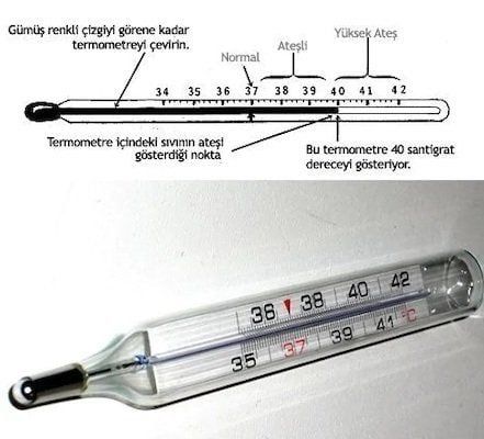 Medikaltec Civa İçermeyen Beden Derecesi Medikaltec5455 - Görsel 1 (Ön görünüm)