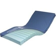 Şekil Alan Hastane Yatağı 90 x 190 x 12 - Şekil Alan Hastane Yatağı x x