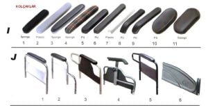 Tekerlekli Sandalye Yedek Parçatekerlekl - Medikaltec Tekerlekli Sandalye Yedek Parça