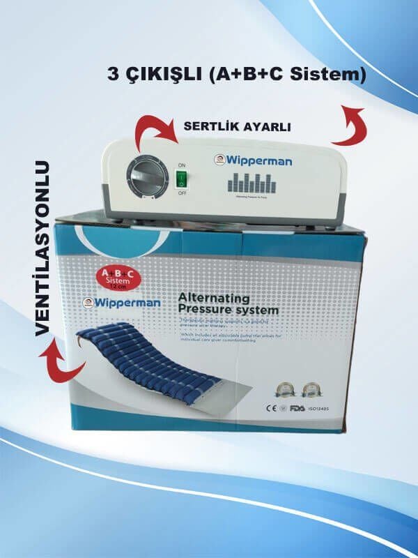 ABC Boru Tipi Havalı Yatak:ABC alternati - ABC Boru Tipi Havalı Yatak: WPRMN21 - Görsel 1 (Ön görünüm)