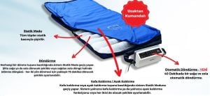 Medikaltec RHP-04 Pozisyon Veren Boru Tipi Havalı Yatak Medikaltec1642 - Görsel 1 (Ön görünüm)