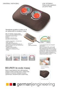 Shiatsu Masaj yastığı Beurer MG 147 Shia - Medikaltec Shiatsu Masaj Yastığı MG Medikaltec7154 - Görsel 3 (Ön görünüm)