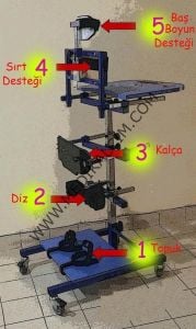 Medikaltec Dik Durma Sehpası Yetişkin 7-12 Yaş Arası (Medikaltec772) - Görsel 2 (Ön görünüm)