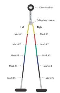 Thera-Band Shoulder Pulley Hastanız için - Medikaltec Shoulder Pulley Medikaltec9491 - Görsel 4 (Ön görünüm)