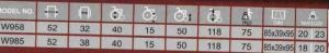 Golfi-16 Cerebral Palsy Tekerlekli Sanda - Medikaltec - Cerebral Palsy Tekerlekli Sandalye Medikaltec7359 - Görsel 2 (Ön…