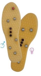 Medikaltec Bio Concept Tabanlık Baylar İçin 40-45 Numara Ayak