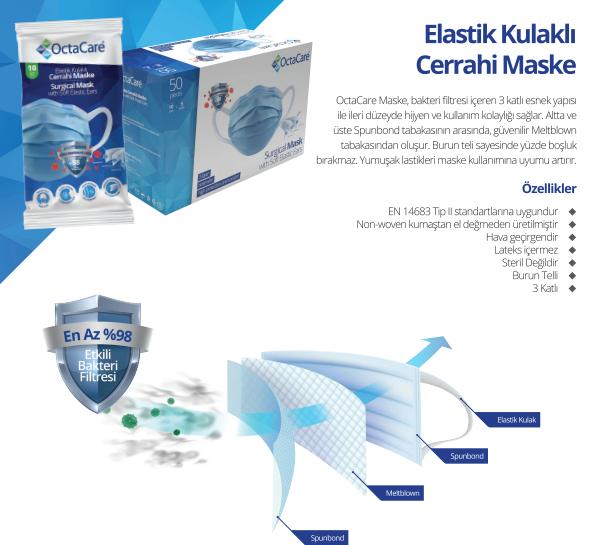 Medikaltec Elastik Kulaklı Cerrahi Maske 50 Adet Medikaltec4923 - Görsel 1 (Ön görünüm)